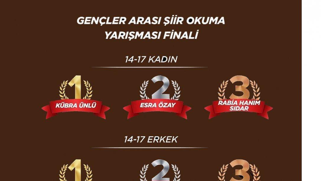 Gençler Arası Şiir Okuma Yarışması Türkiye Finalinde, Nusaybin Zeynelabidin Anadolu İmam Hatip Lisesi'nden Öğrencimiz Esra ÖZAY, Türkiye İkincisi Olmuştur.