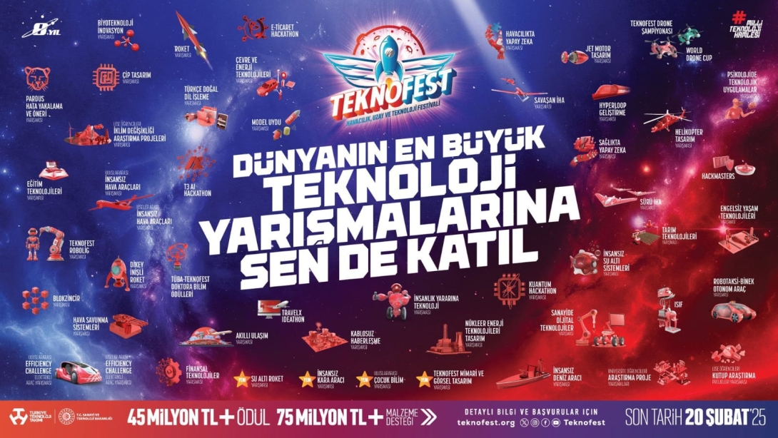 TEKNOFEST 2025 TEKNOLOJİ YARIŞMALARI İÇİN BAŞVURULAR BAŞLADI